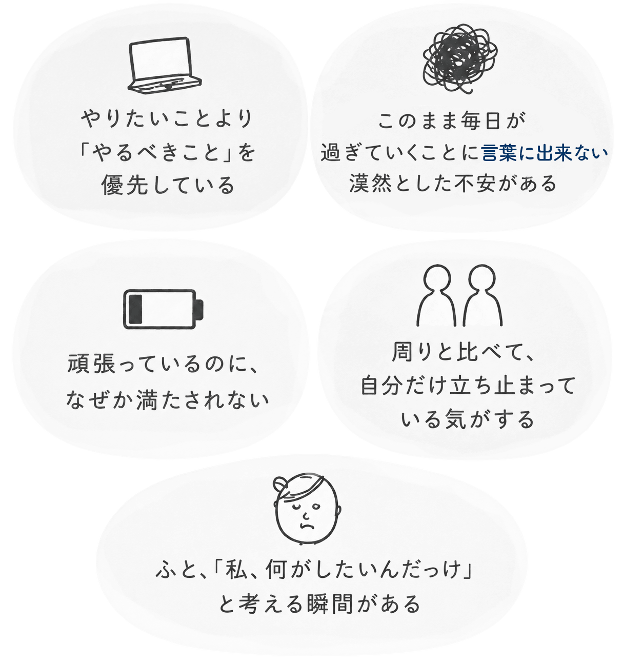 lineお友達追加