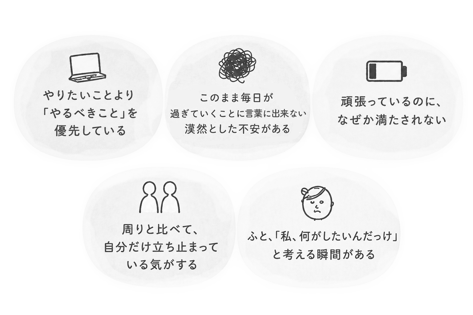 lineお友達追加